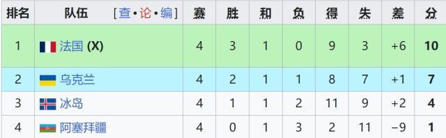 bt, 预期进球, com bt, 预期进球, com